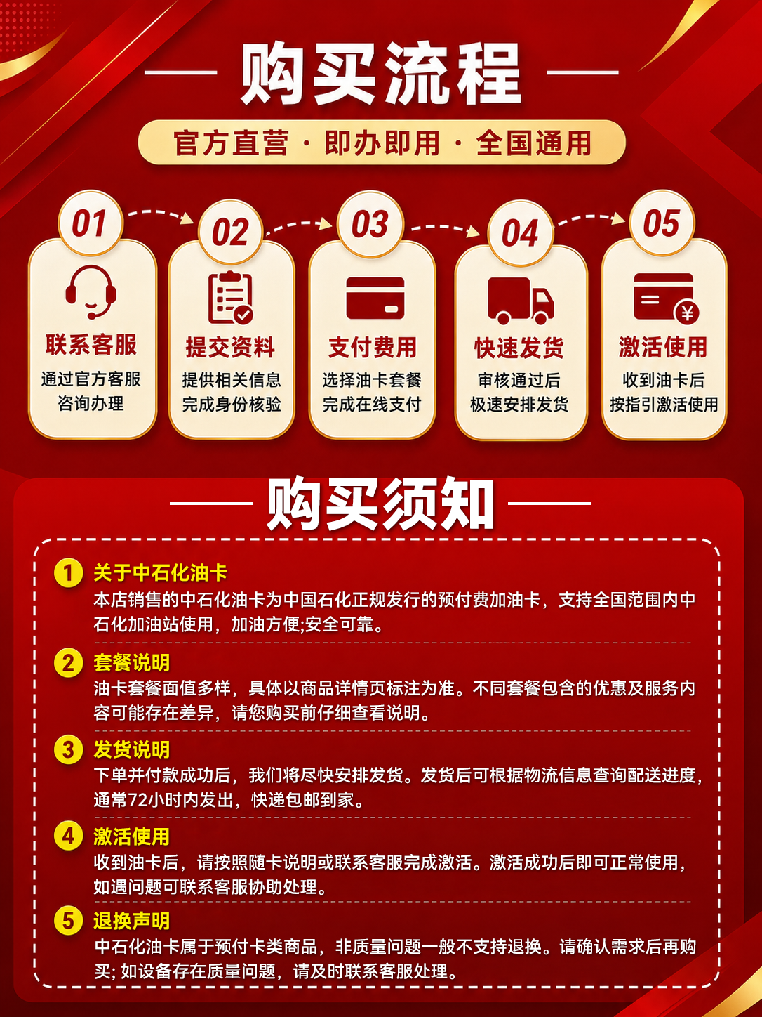 购物须知